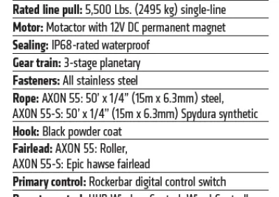 Warn - AXON 55 POWERSPORTS Winch - 101155