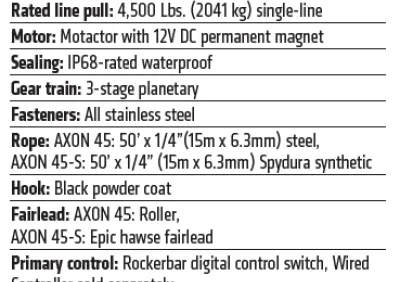 Warn - AXON 45-S POWERSPORT Winch - 101140