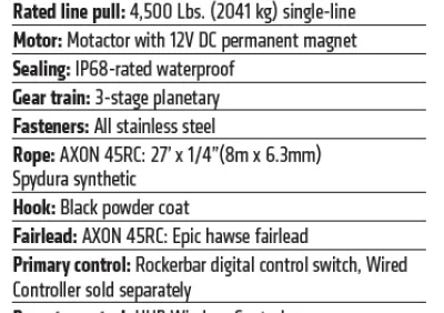 Warn - AXON 45RC POWERSPORT Winch - 101240
