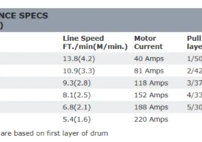 5000-dc-series-12v-electric-winch-